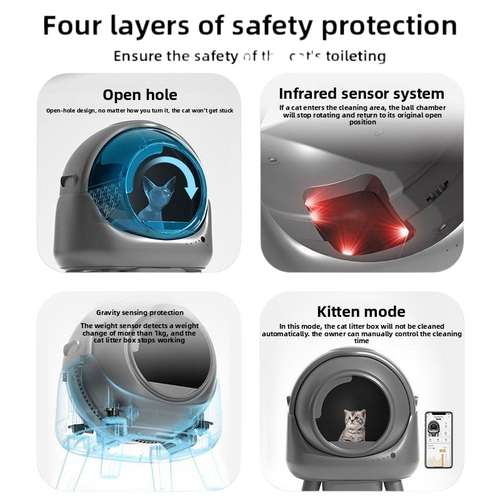 The Tailored Tail self-cleaning cat litter box showing safety features like infrared sensors and gravity detection